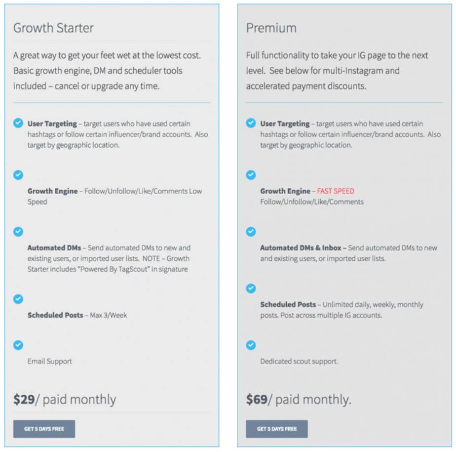 Former pricing plans of TagScout
