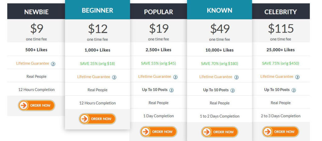 Likes pricing plan from MySocialFollowing