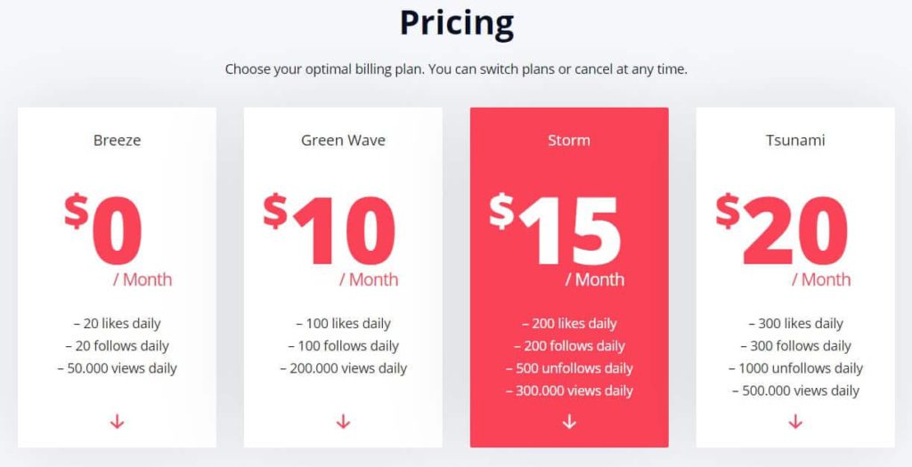 A picture of Instaswell’s pricing plan