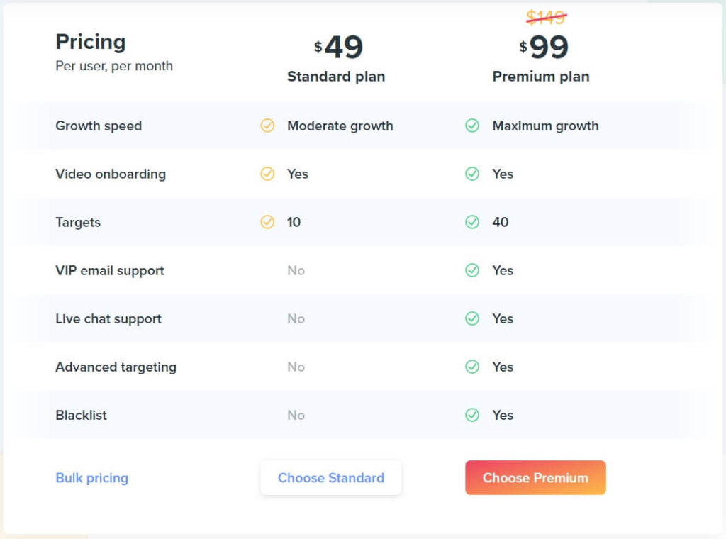 A screenshot showing Kicksta pricing
