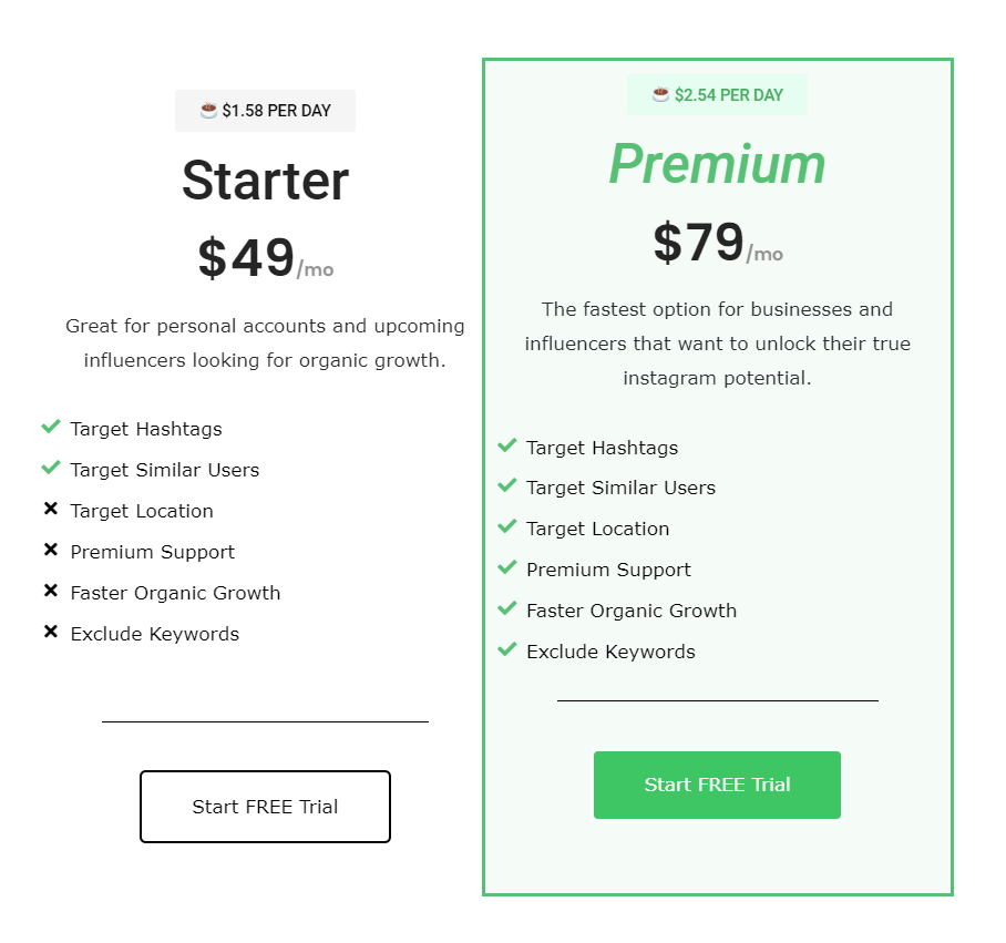 Rocket Social’s pricing